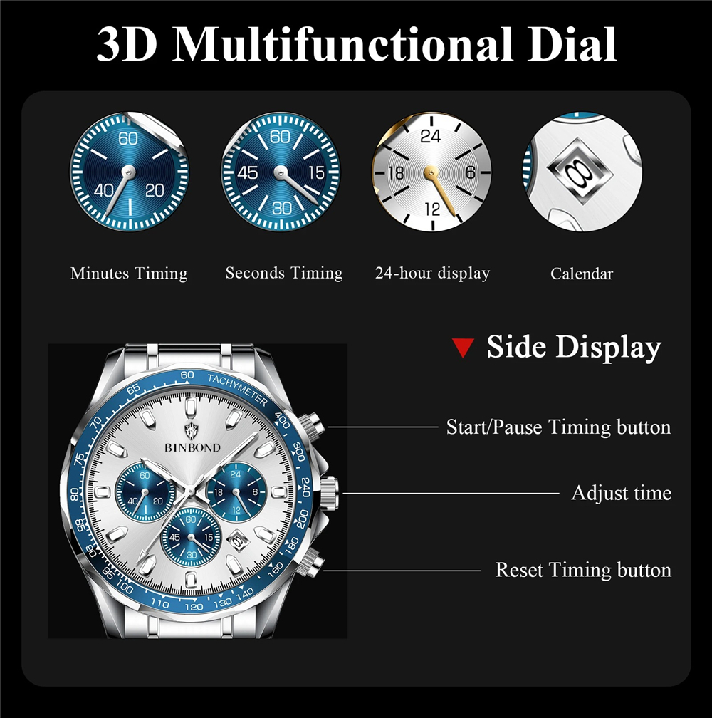 Sports New Men Chornograph Wat - đánh giá và giá Luxury Watch Maker